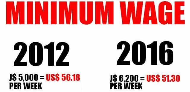 minimum wage 1